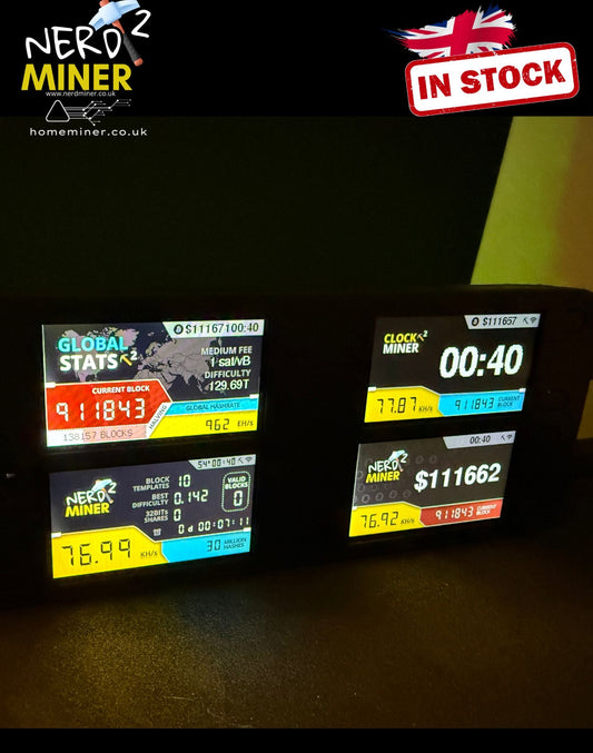 NEW PRODUCT - NerdMiner V2 Quattro: The Ultimate Desktop Bitcoin Solo Miner