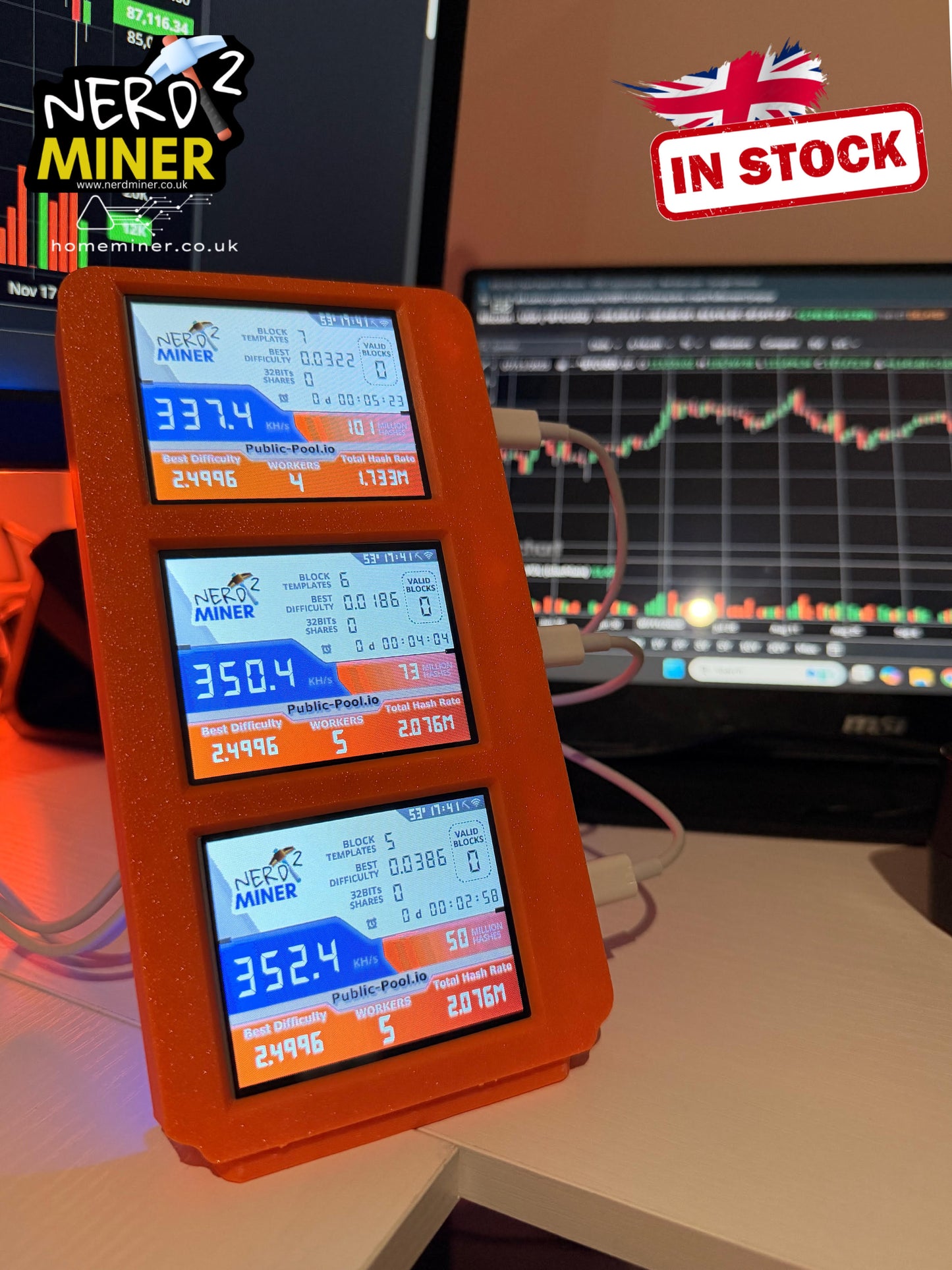 Triple 3 X Nerdminer V2 Mining Rig – Bitcoin Lottery Miner - UK STOCK