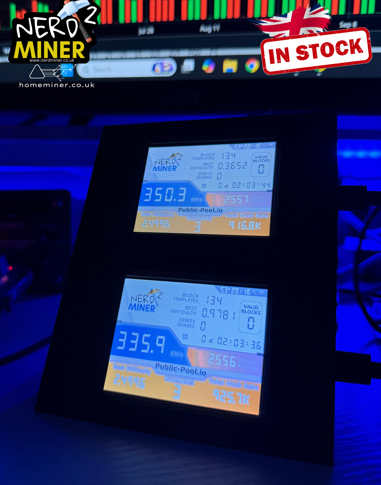 Nerd Miner v2 – Heavy Duty Dual Solo Bitcoin Miners With 80mm RGB Cooling Fan